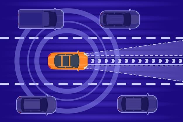 The Future of Autonomous Vehicles Challenges and Opportunities